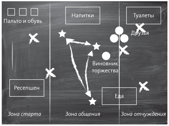 Наука общения. Как читать эмоции, понимать намерения и находить общий язык с людьми