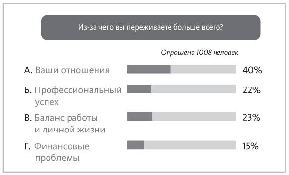 Наука общения. Как читать эмоции, понимать намерения и находить общий язык с людьми