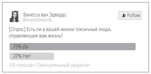 Наука общения. Как читать эмоции, понимать намерения и находить общий язык с людьми