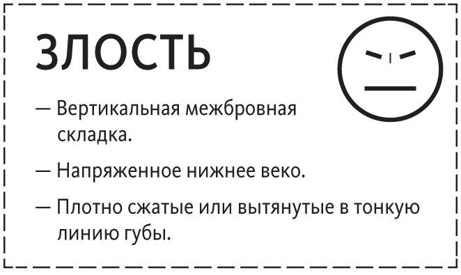 Наука общения. Как читать эмоции, понимать намерения и находить общий язык с людьми