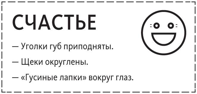 Наука общения. Как читать эмоции, понимать намерения и находить общий язык с людьми