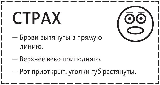 Наука общения. Как читать эмоции, понимать намерения и находить общий язык с людьми