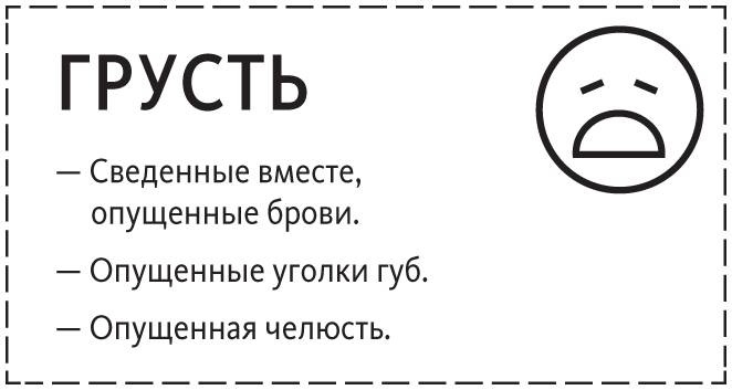 Наука общения. Как читать эмоции, понимать намерения и находить общий язык с людьми