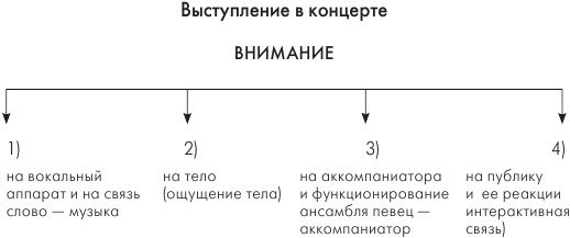 Шаляпин против Эйфелевой башни