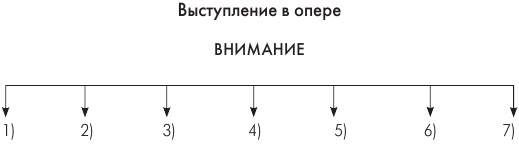 Шаляпин против Эйфелевой башни