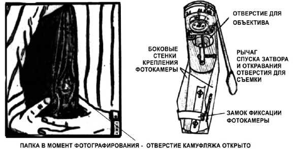 Шпионский арсенал. История оперативной техники спецслужб