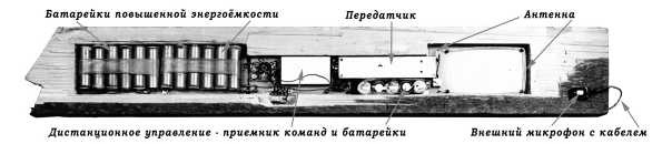 Шпионский арсенал. История оперативной техники спецслужб