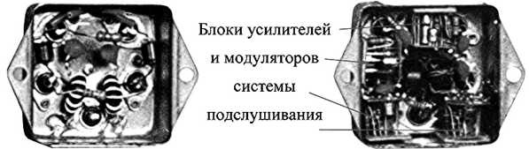 Шпионский арсенал. История оперативной техники спецслужб