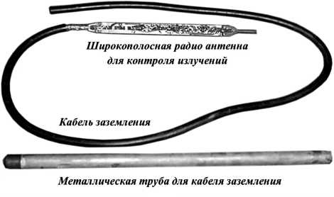 Шпионский арсенал. История оперативной техники спецслужб