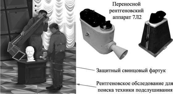 Шпионский арсенал. История оперативной техники спецслужб