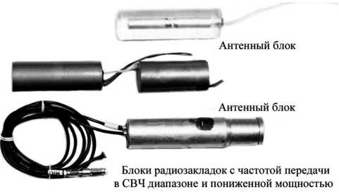 Шпионский арсенал. История оперативной техники спецслужб