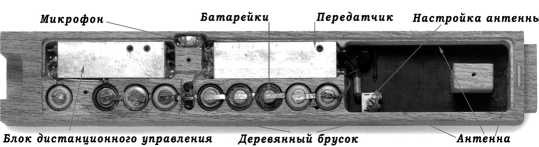 Шпионский арсенал. История оперативной техники спецслужб