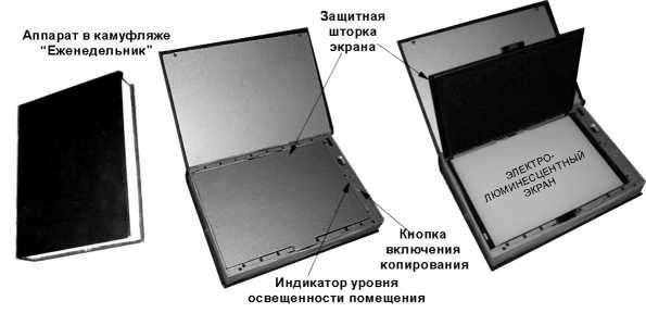 Шпионский арсенал. История оперативной техники спецслужб