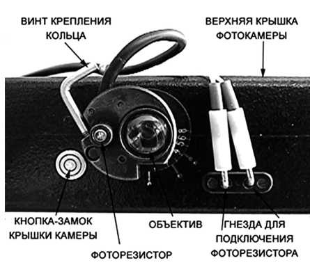 Шпионский арсенал. История оперативной техники спецслужб