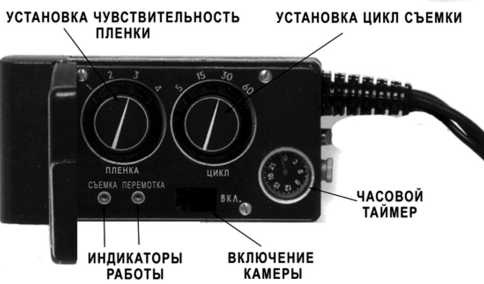 Шпионский арсенал. История оперативной техники спецслужб