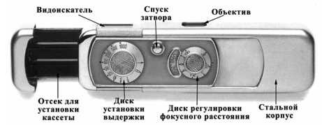 Шпионский арсенал. История оперативной техники спецслужб