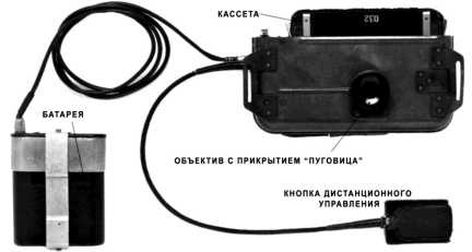 Шпионский арсенал. История оперативной техники спецслужб