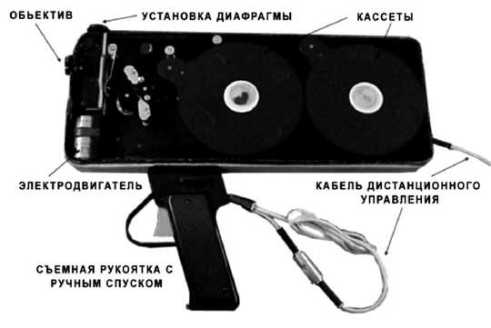 Шпионский арсенал. История оперативной техники спецслужб