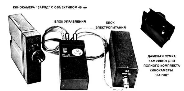 Шпионский арсенал. История оперативной техники спецслужб