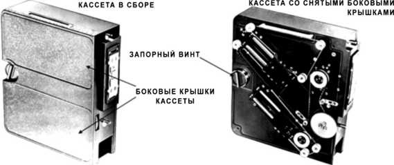 Шпионский арсенал. История оперативной техники спецслужб