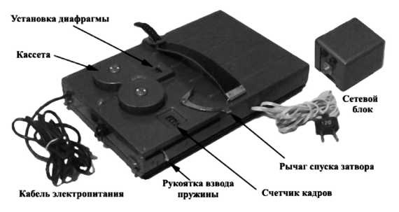 Шпионский арсенал. История оперативной техники спецслужб