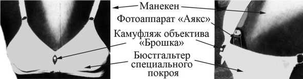 Шпионский арсенал. История оперативной техники спецслужб