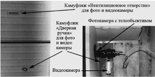 Шпионский арсенал. История оперативной техники спецслужб