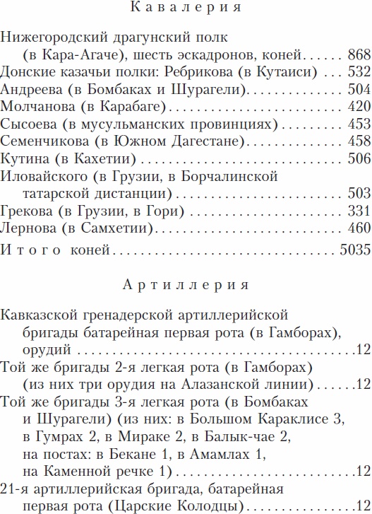 Кавказская война. В очерках, эпизодах, легендах и биографиях