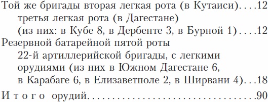 Кавказская война. В очерках, эпизодах, легендах и биографиях