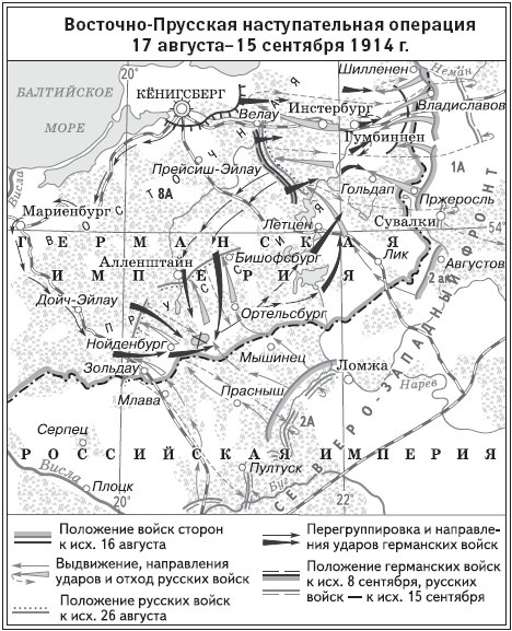 Первая мировая война. Неизвестные страницы