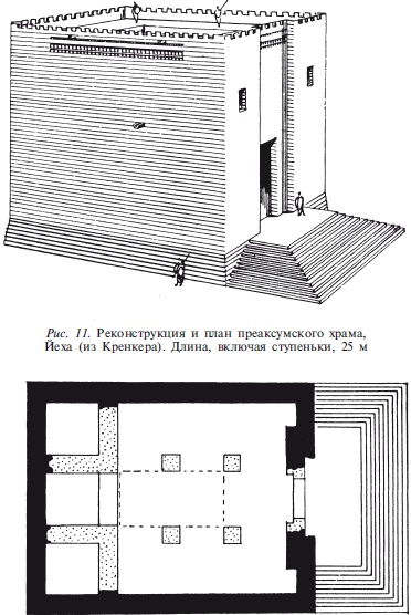 Абиссинцы. Потомки царя Соломона