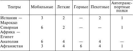 Оккупация Европы. Военный дневник начальника Генерального штаба. 1939-1941