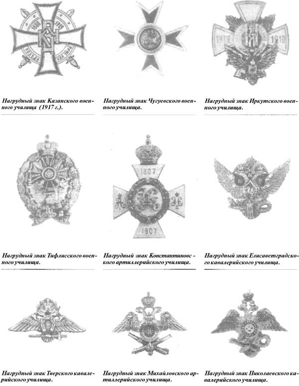 Российские юнкера. 1864-1917 гг. История военных училищ