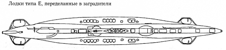 Подводные лодки Его Величества