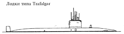 Подводные лодки Его Величества