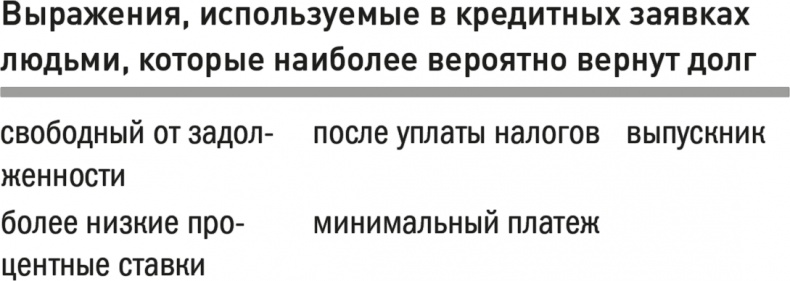 Все лгут. Поисковики, Big Data и Интернет знают о вас всё