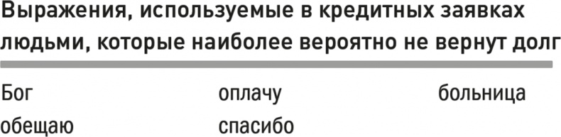 Все лгут. Поисковики, Big Data и Интернет знают о вас всё