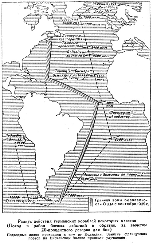 Война на море, 1939-1945