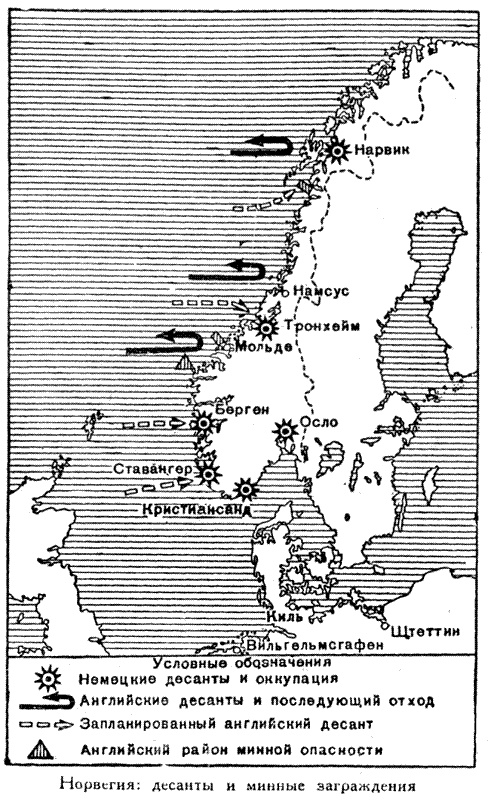 Война на море, 1939-1945