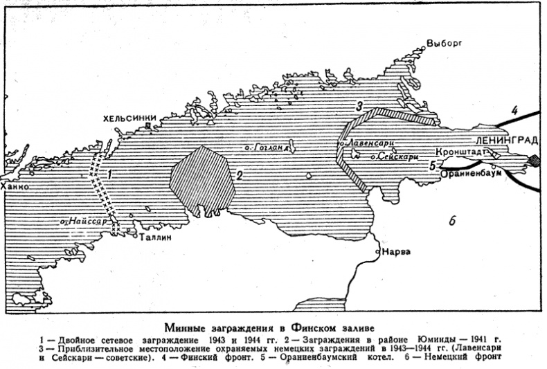 Война на море, 1939-1945