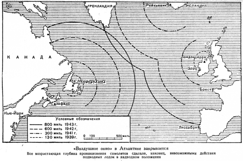 Война на море, 1939-1945