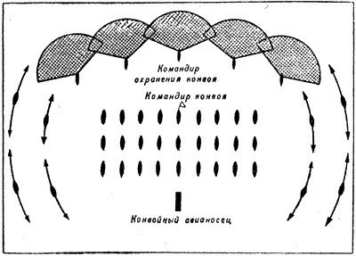 Война на море, 1939-1945