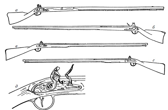 Ружья, мушкеты и пистолеты Нового Света. Огнестрельное оружие XVII-XIX веков