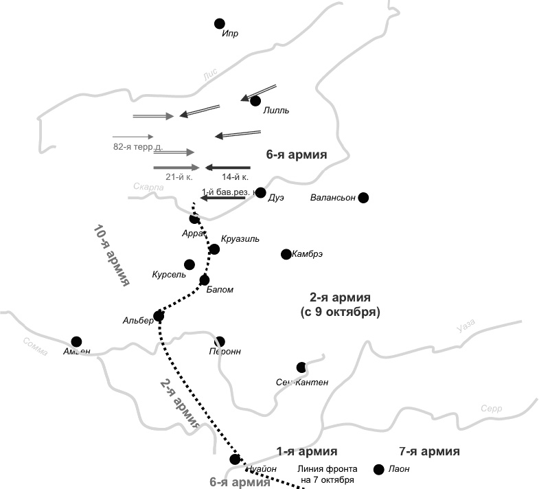 Первая Мировая. Война между Реальностями