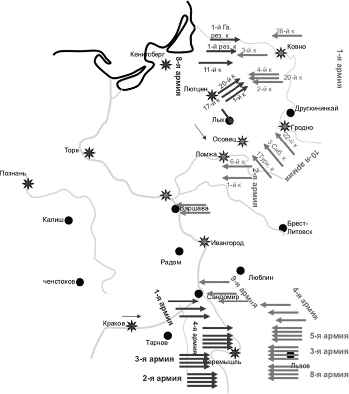 Первая Мировая. Война между Реальностями