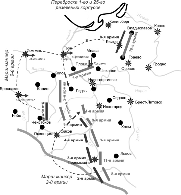 Первая Мировая. Война между Реальностями