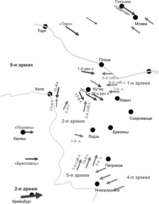 Первая Мировая. Война между Реальностями