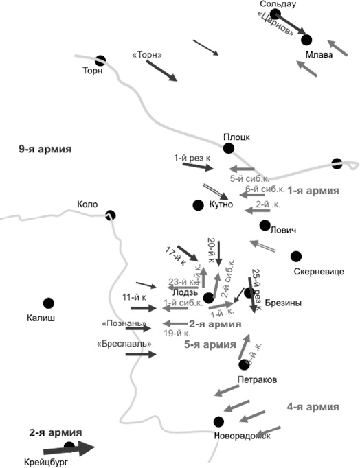 Первая Мировая. Война между Реальностями