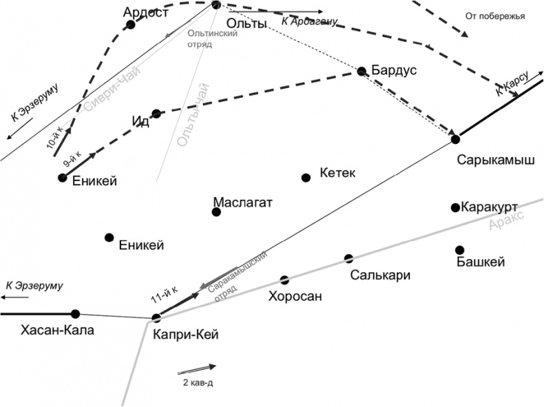 Первая Мировая. Война между Реальностями