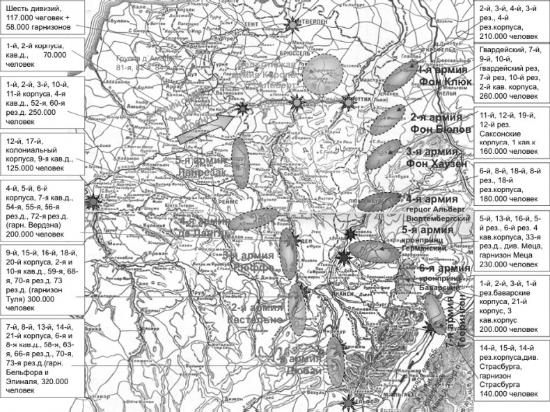 Первая Мировая. Война между Реальностями